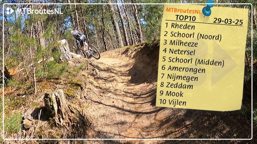 De nieuwe MTBroute TOP10 is hier!