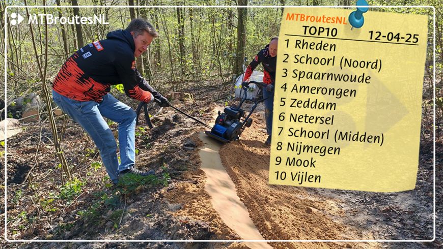 De nieuwe MTBroute TOP10 is hier! 12-04-25