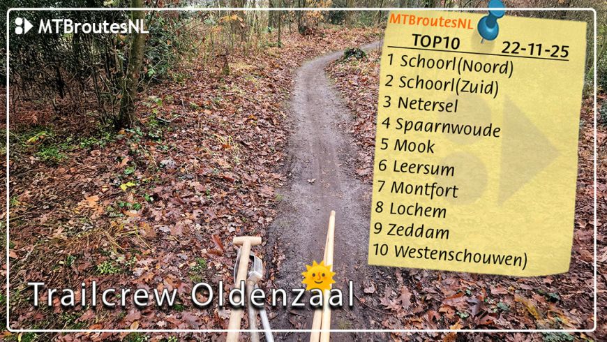 MTBroute TOP10 bijgewerkt 22-11-2025